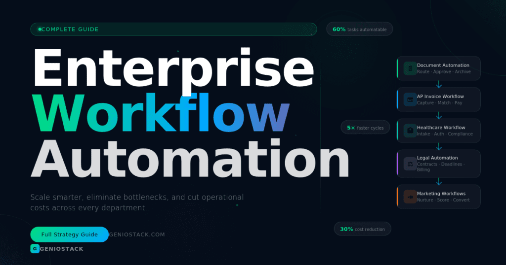 enterprise workflow automation