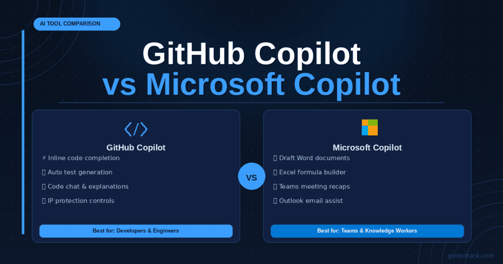 GitHub Copilot vs Microsoft Copilot