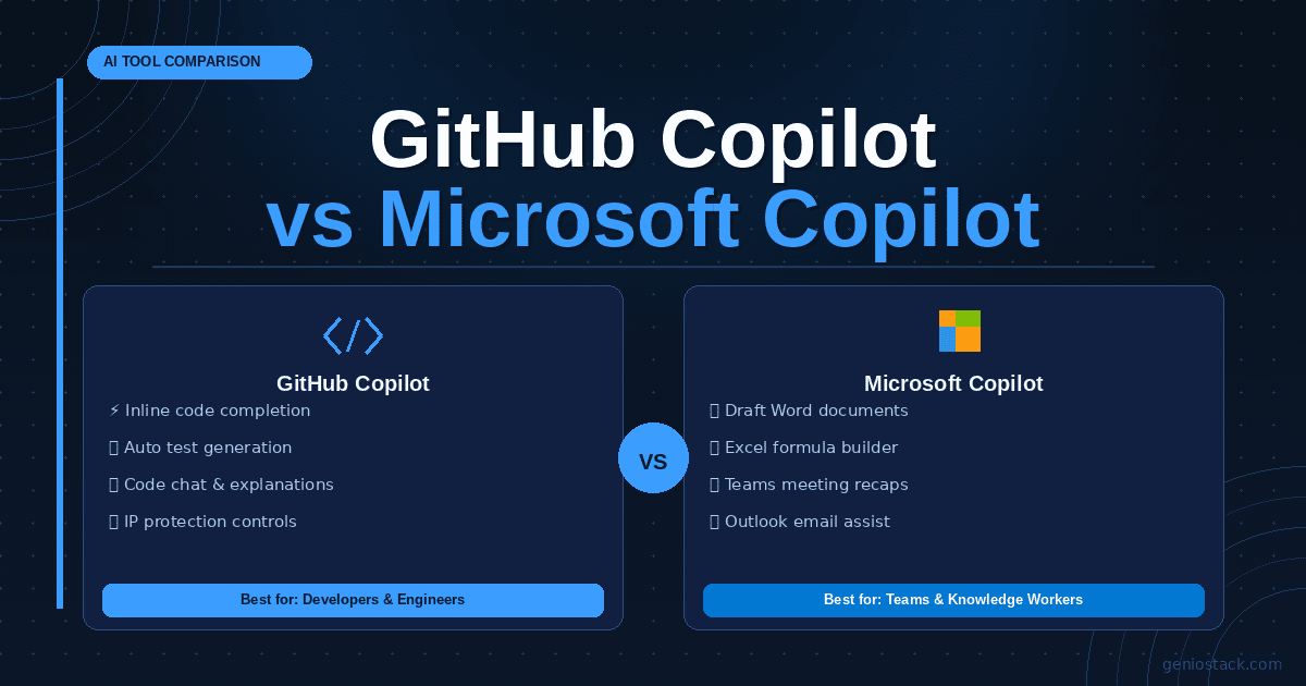 GitHub Copilot vs Microsoft Copilot
