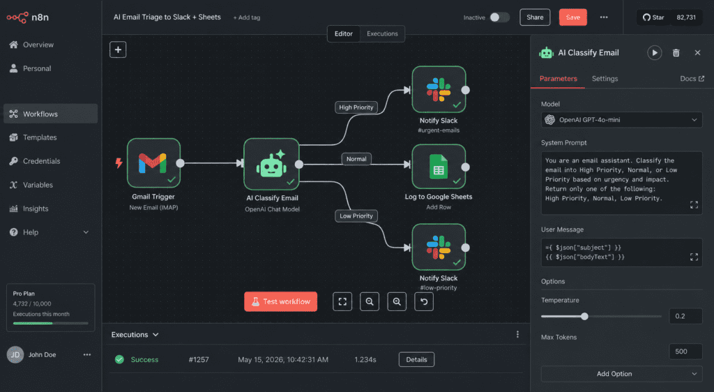n8n self-hosted AI automation workflow example no code required