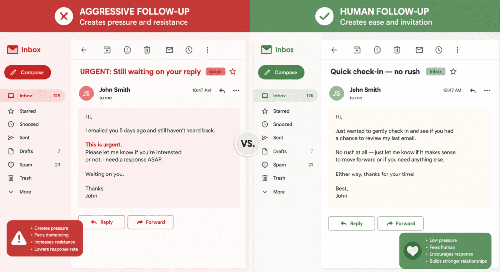 Comparison of aggressive vs. friendly no response email reminder tone in an inbox view
