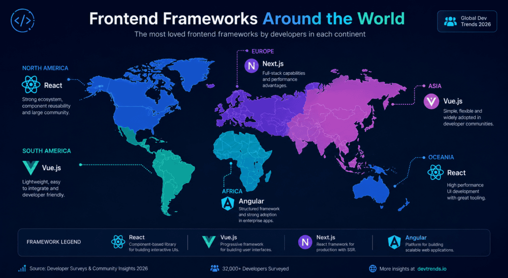 World map showing frontend frameworks popularity by country and region in 2026